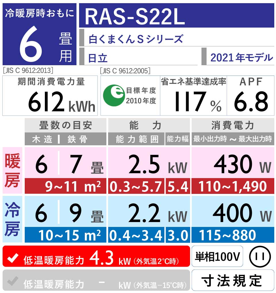 日立｜RAS-S22L｜「白くまくん」Sシリーズ