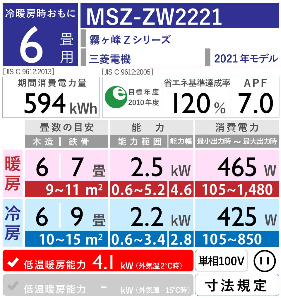 三菱電機｜MSZ-ZW2221｜「霧ヶ峰」Zシリーズ