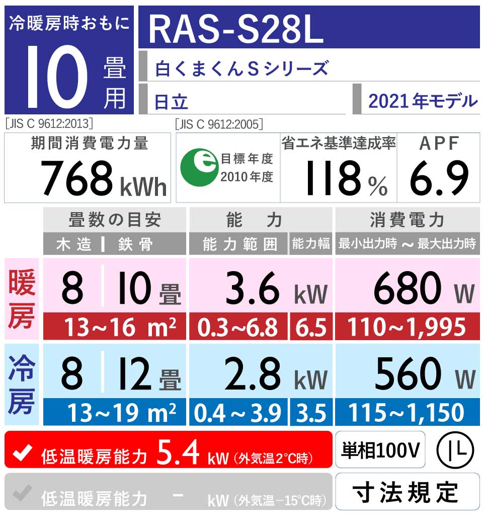 日立｜RAS-S28L｜「白くまくん」Sシリーズ