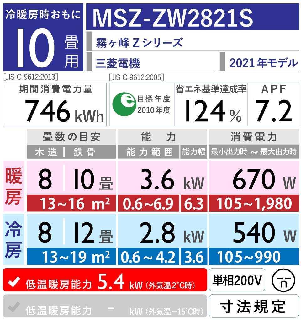 三菱電機｜MSZ-ZW2821S｜「霧ヶ峰」Zシリーズ