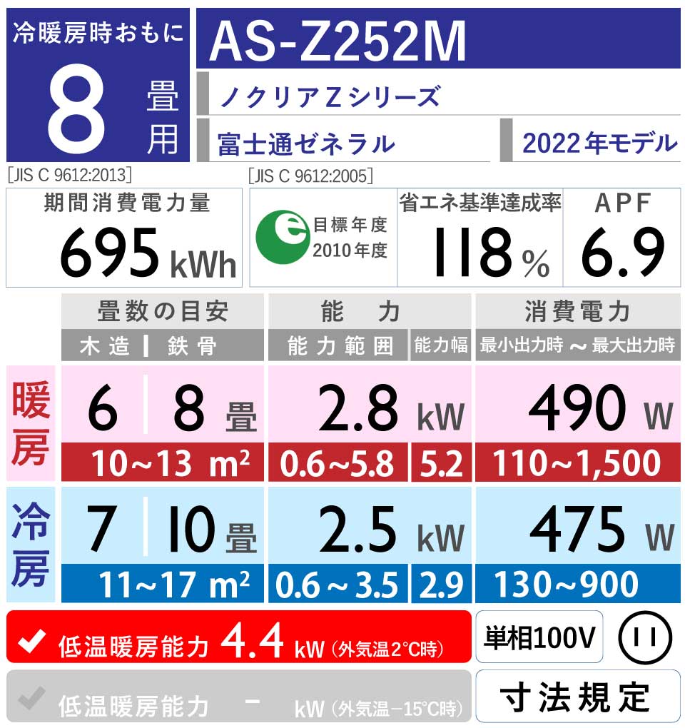 8畳用 エアコン年間電気代ランキング22年8月国内9メーカー比較 パパのイチニチ