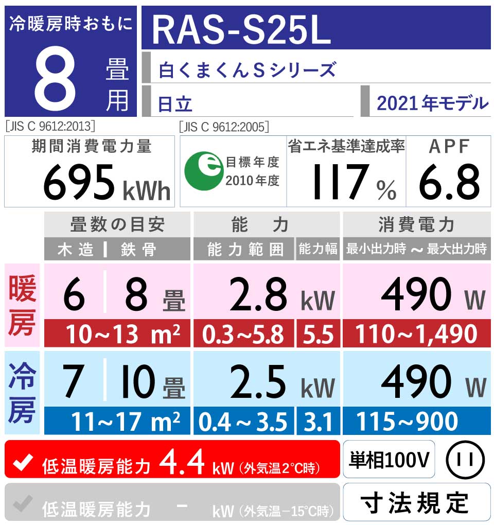 日立｜RAS-S25L｜「白くまくん」Sシリーズ
