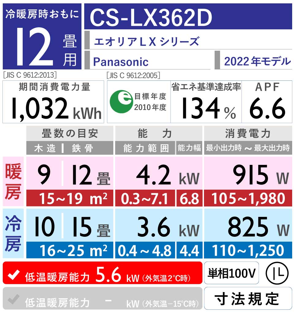 Panasonic｜CS-LX362D｜「エオリア」LXシリーズ