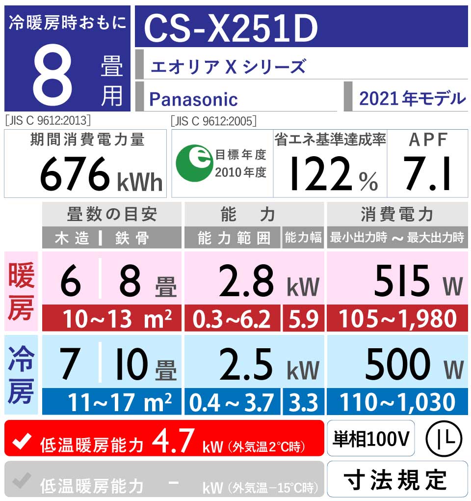 Panasonic｜CS-X251D｜「エオリアX」シリーズ