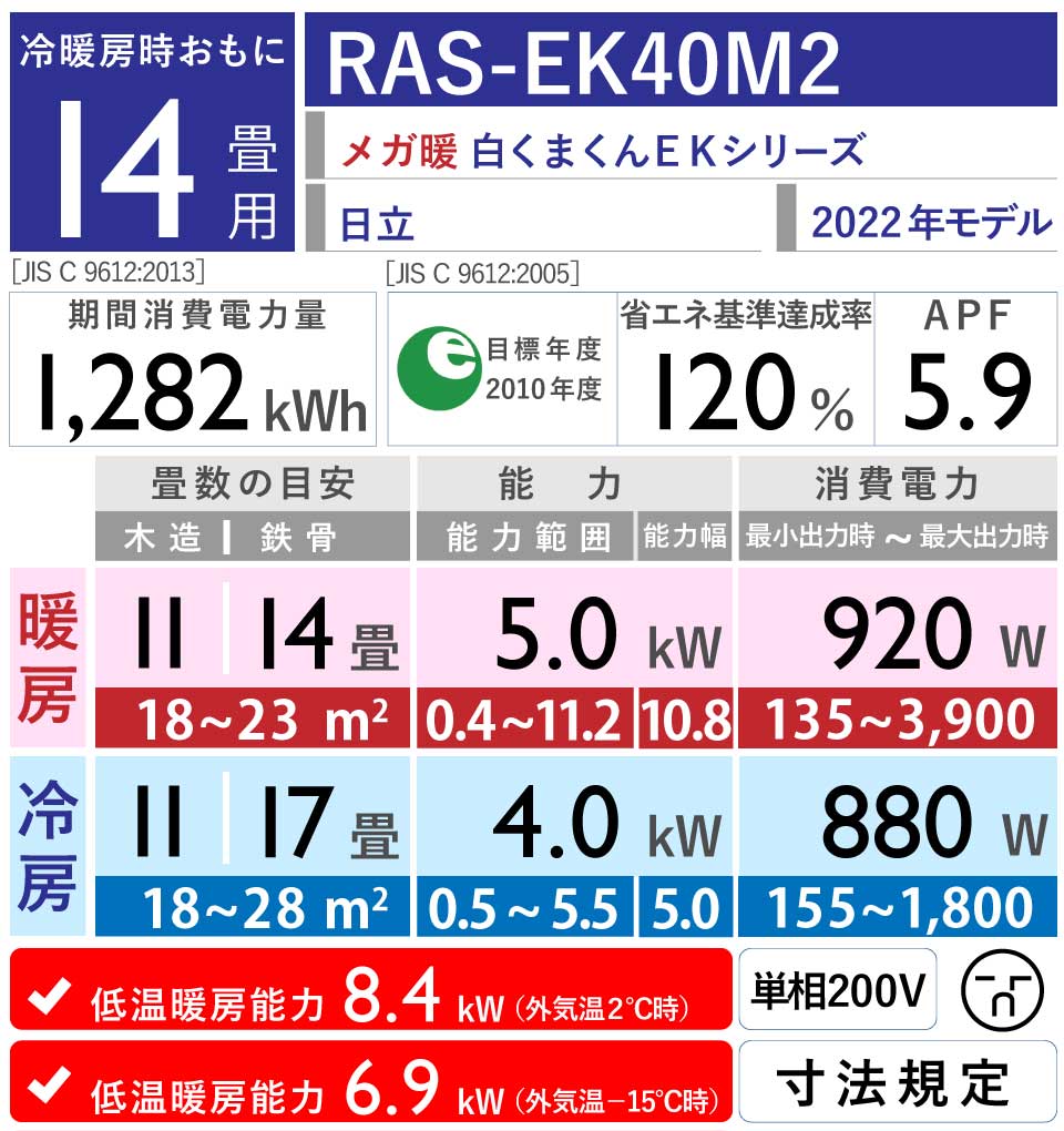 日立｜RAS-EK40M2｜メガ暖白くまくんEKシリーズ