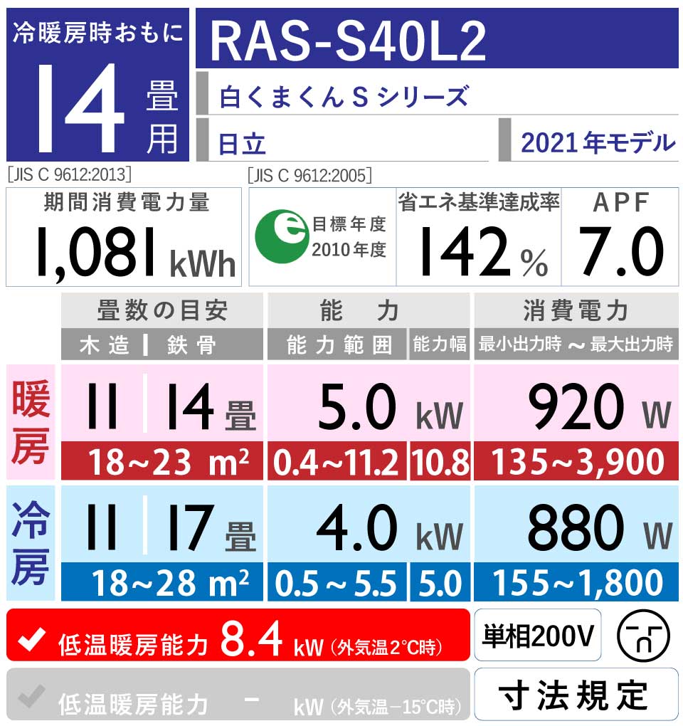日立｜RAS-S40L2｜「白くまくん」Sシリーズ