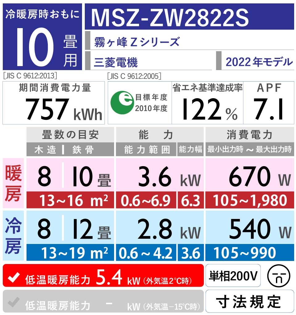 三菱電機｜MSZ-ZW2822S｜「霧ヶ峰」Zシリーズ