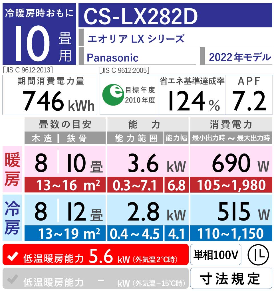 Panasonic｜CS-LX282D｜「エオリア」LXシリーズ
