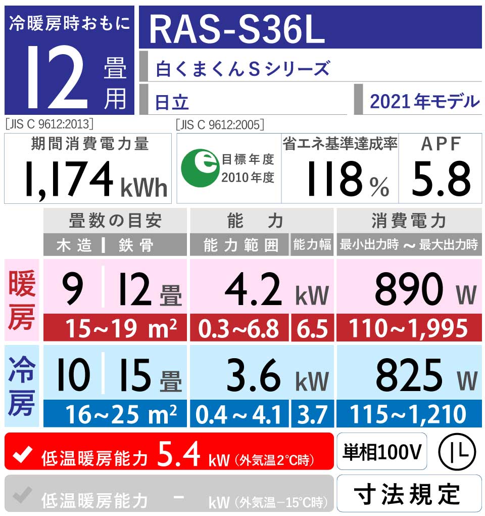 日立｜RAS-S36L｜「白くまくん」Sシリーズ
