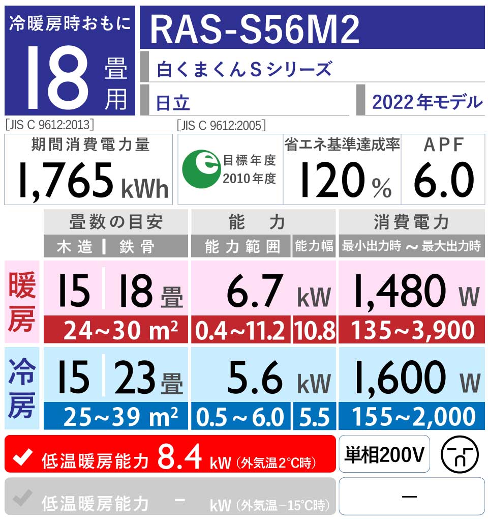 日立｜RAS-S56M2｜「白くまくん」Sシリーズ