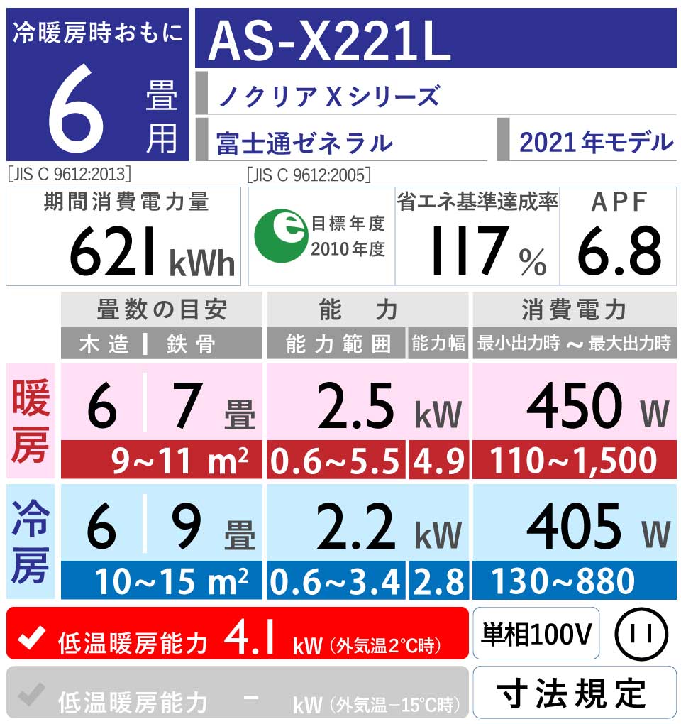 富士通ゼネラル｜AS-X221L｜「ノクリア」Xシリーズ