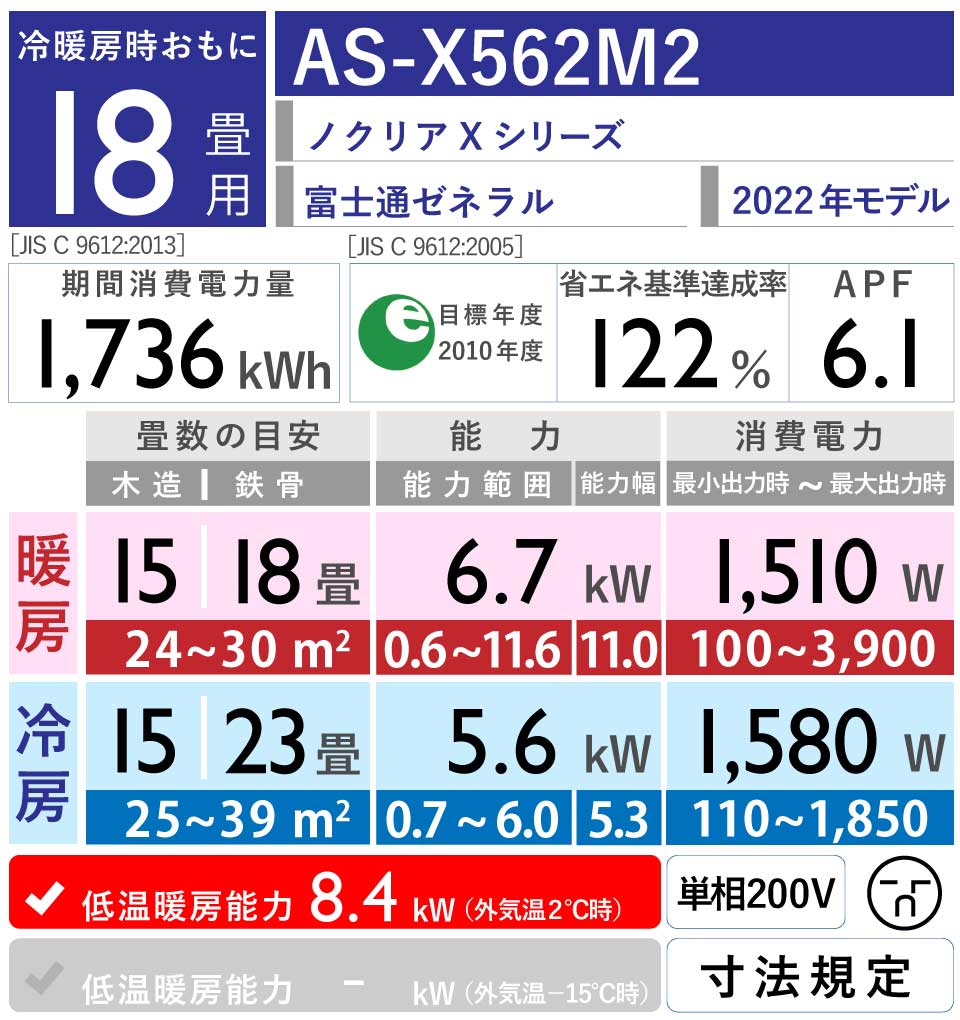 富士通ゼネラル｜AS-X562M2｜「ノクリア」Xシリーズ