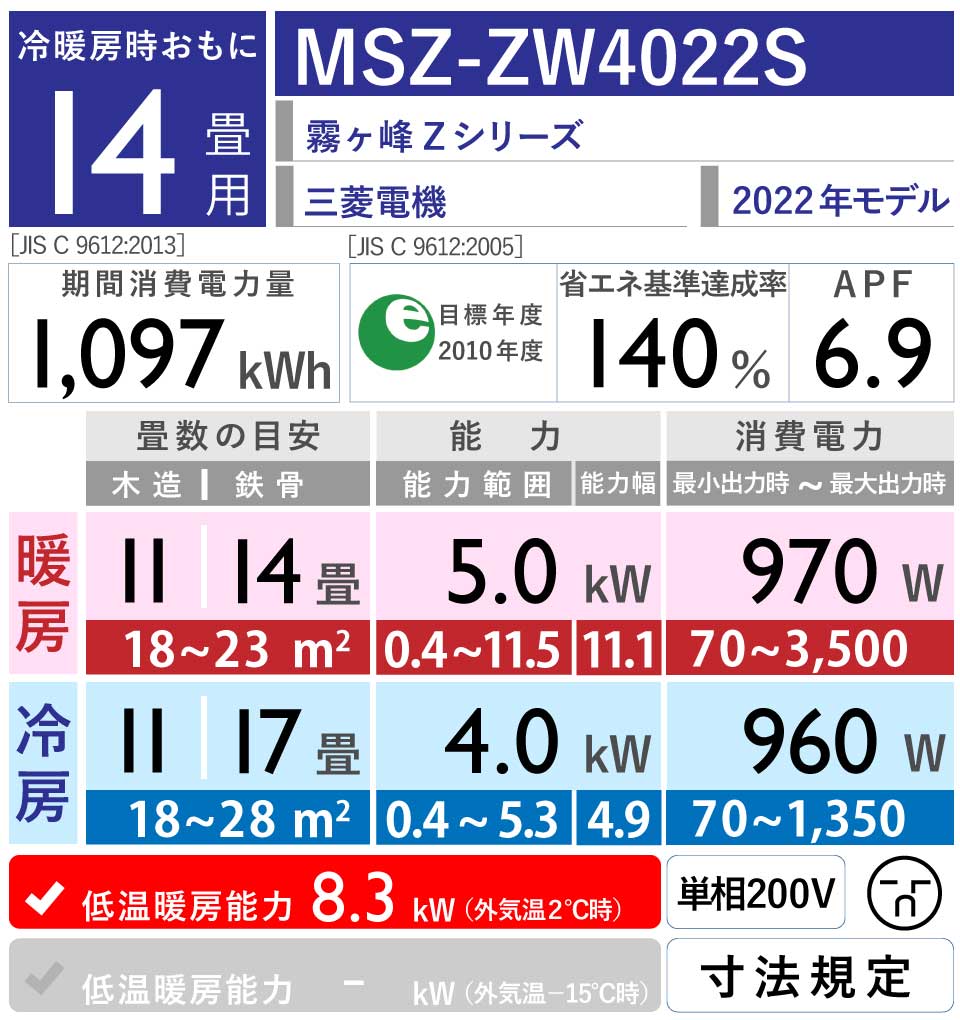 三菱電機｜MSZ-ZW4022S｜「霧ヶ峰」Zシリーズ