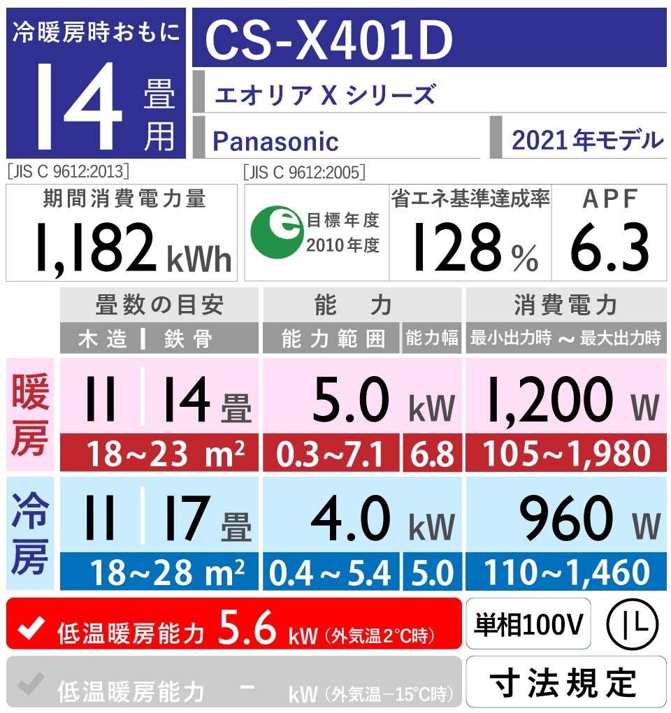 Panasonic｜CS-X401D｜「エオリア」Xシリーズ