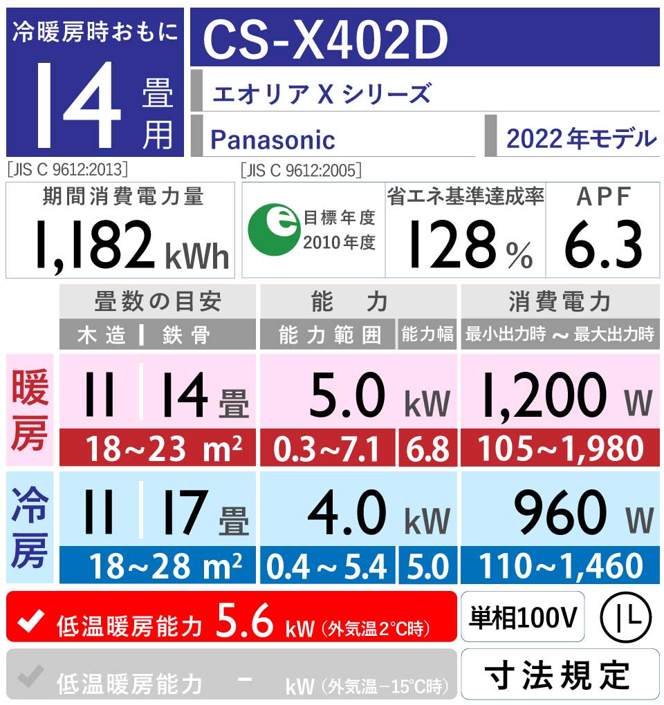 Panasonic｜CS-X402D｜「エオリア」Xシリーズ