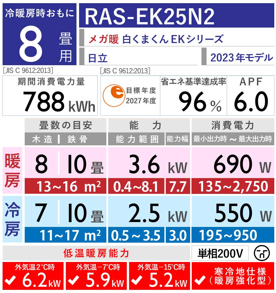 日立｜RAS-EK25N2｜「メガ暖白くまくん」EKシリーズ