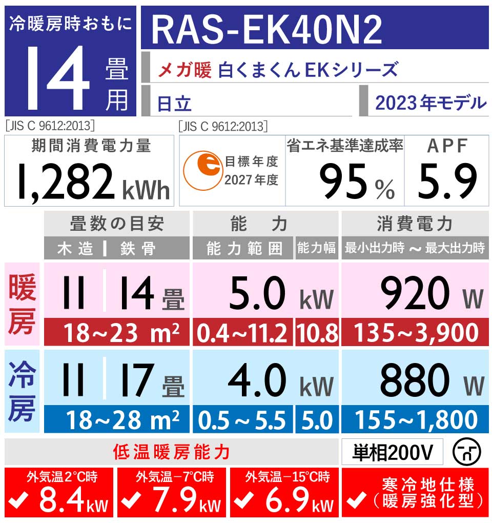 日立｜RAS-EK40N2｜「メガ暖白くまくん」EKシリーズ